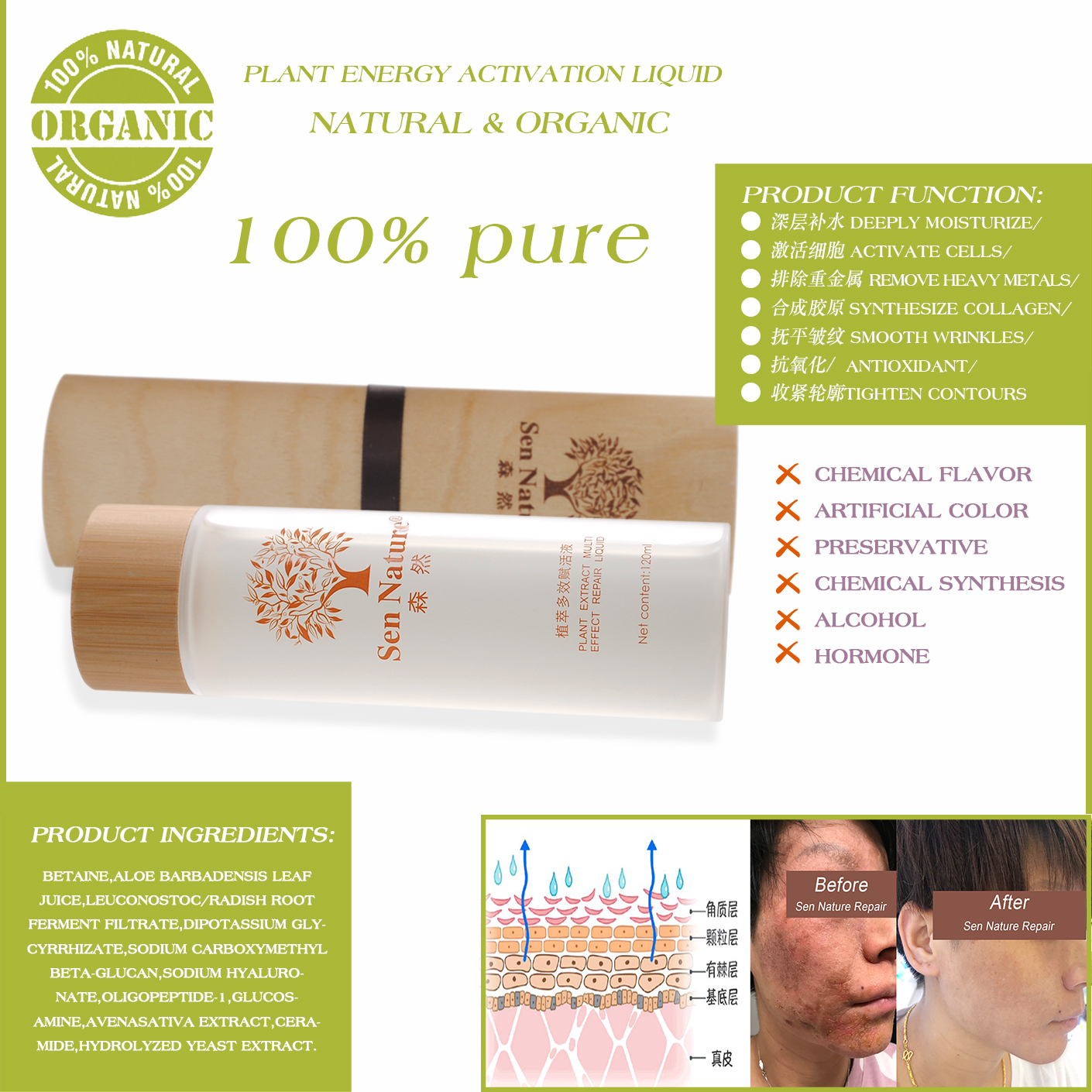 赋活液成分功能案例中英文.jpg