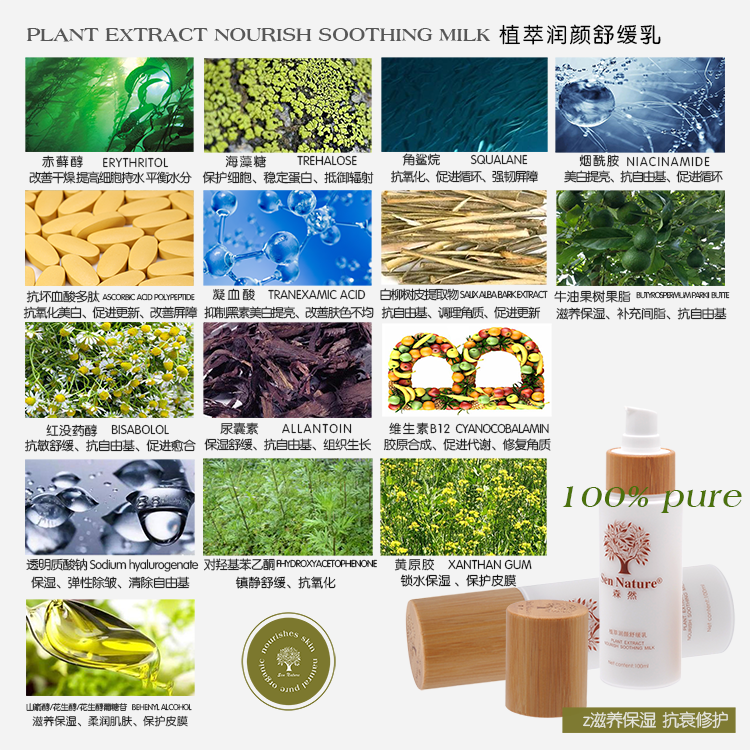 舒缓乳全成分图升级版PNG750.png